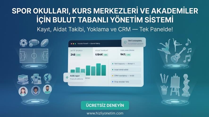 Teknolojiye Uyum Sağlayan Eğitim Kurumlarında Kurs Yönetim Sistemleri İçin Modern Çözümler