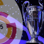 Galatasaray yönetiminden Şampiyonlar Ligi kararı!